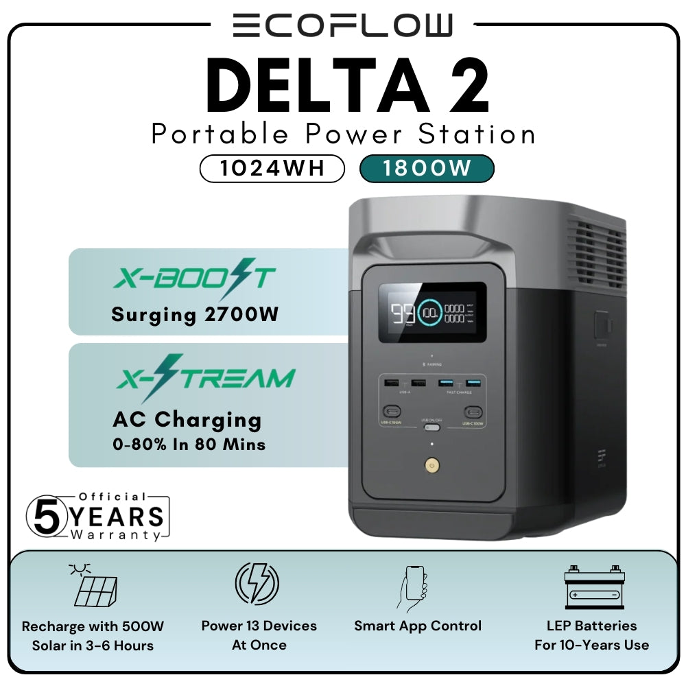 ECOFLOW DELTA2 1800W Portable Power Station (1024Wh LiFePO4