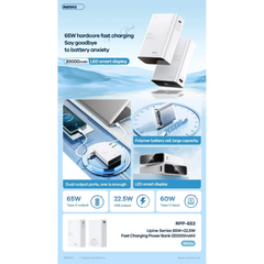 REMAX RPP-653 20000MAH UPINE 65W+22.5W FAST CHARGING POWER BANK (65W)