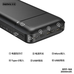 REMAX RPP-166 20000MAH LANGO SERIES POWER BANK (2.1A)