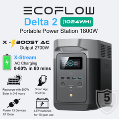 ECOFLOW DELTA2 1800W Portable Power Station (1024Wh LiFePO4 Battery) VSK