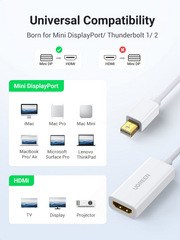 UGREEN - MD112 Display Port to HDMI Converter