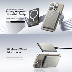 REMAX - RPP-107 Vocard Pro Series 5,000mAh PD Magnetic Wireless Power Bank(PD 20W) - Black