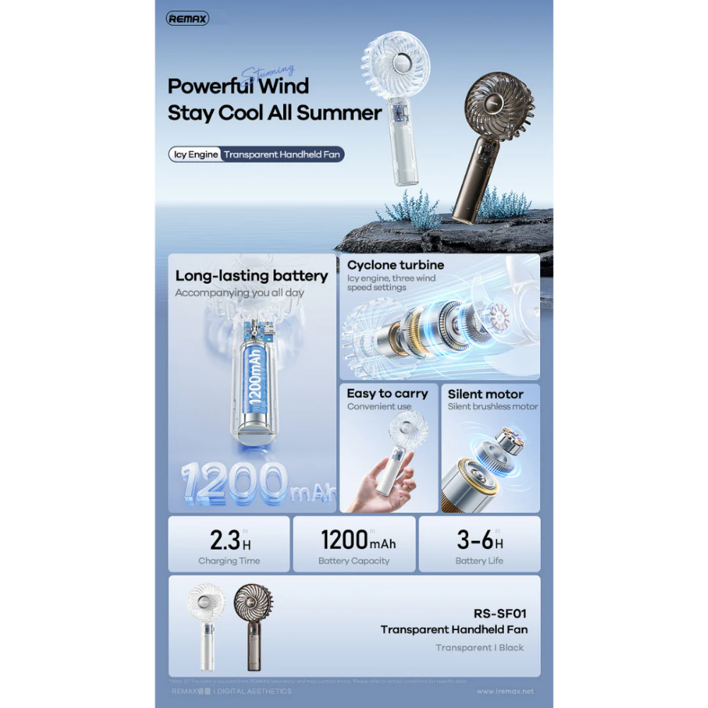 REMAX RS-SF01 Transparent Handheld Fan - Clear