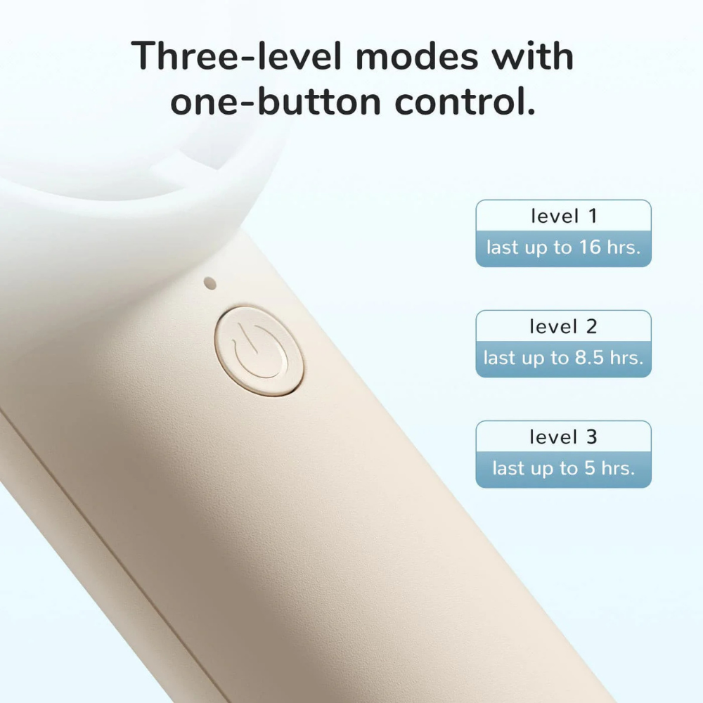 JisuLife - Handheld Fan Life 5 ( 4500mAh ) - White