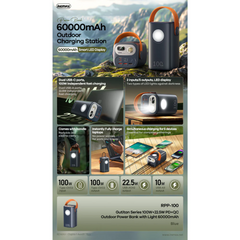REMAX - RPP-100 Gutitan Series 60000mAh PD+QC Fast Charging Power Bank(PD 100W+QC 22.5W) - Blue