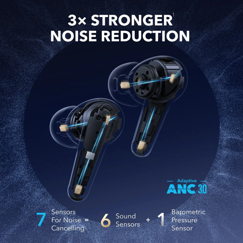 ANKER - SOUNDCORE Liberty 4 Pro Noise-Cancelling Wireless Earbuds - Black