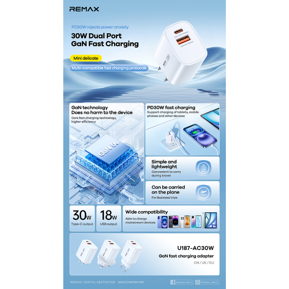 REMAX - U187 AC PD Gan Fast Charger (30W) (USB/PD) - White