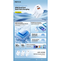 REMAX - U187 AC PD Gan Fast Charger (30W) (USB/PD) - White