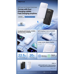 REMAX - FCP-2 20000mAh Built-In Cable Fast Charging Power Bank ( PD20W + QC22.5W ) - Black