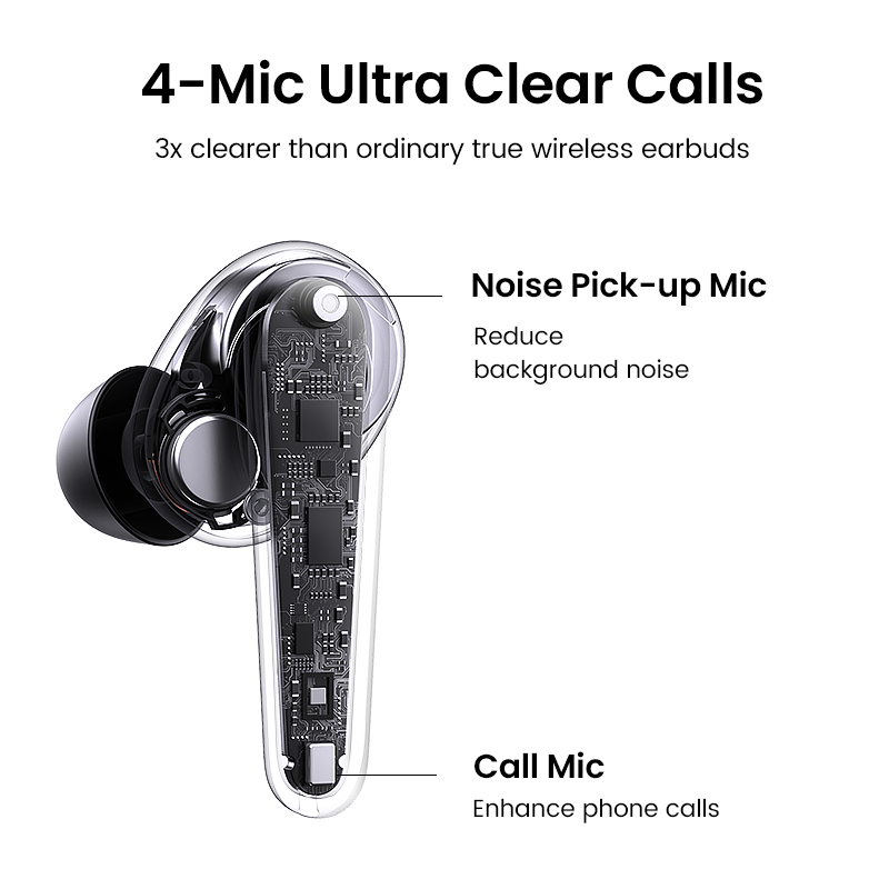 Ugreen WS111 HITUNE T1 4mic True Wireless Earbud - Black