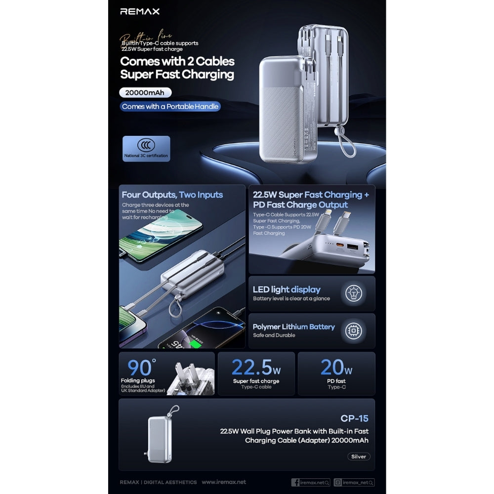 REMAX - CP-15 20000mAh Wall Plug Fast Charging Cabled Power Bank ( PD20W+QC22.5W ) - Silver