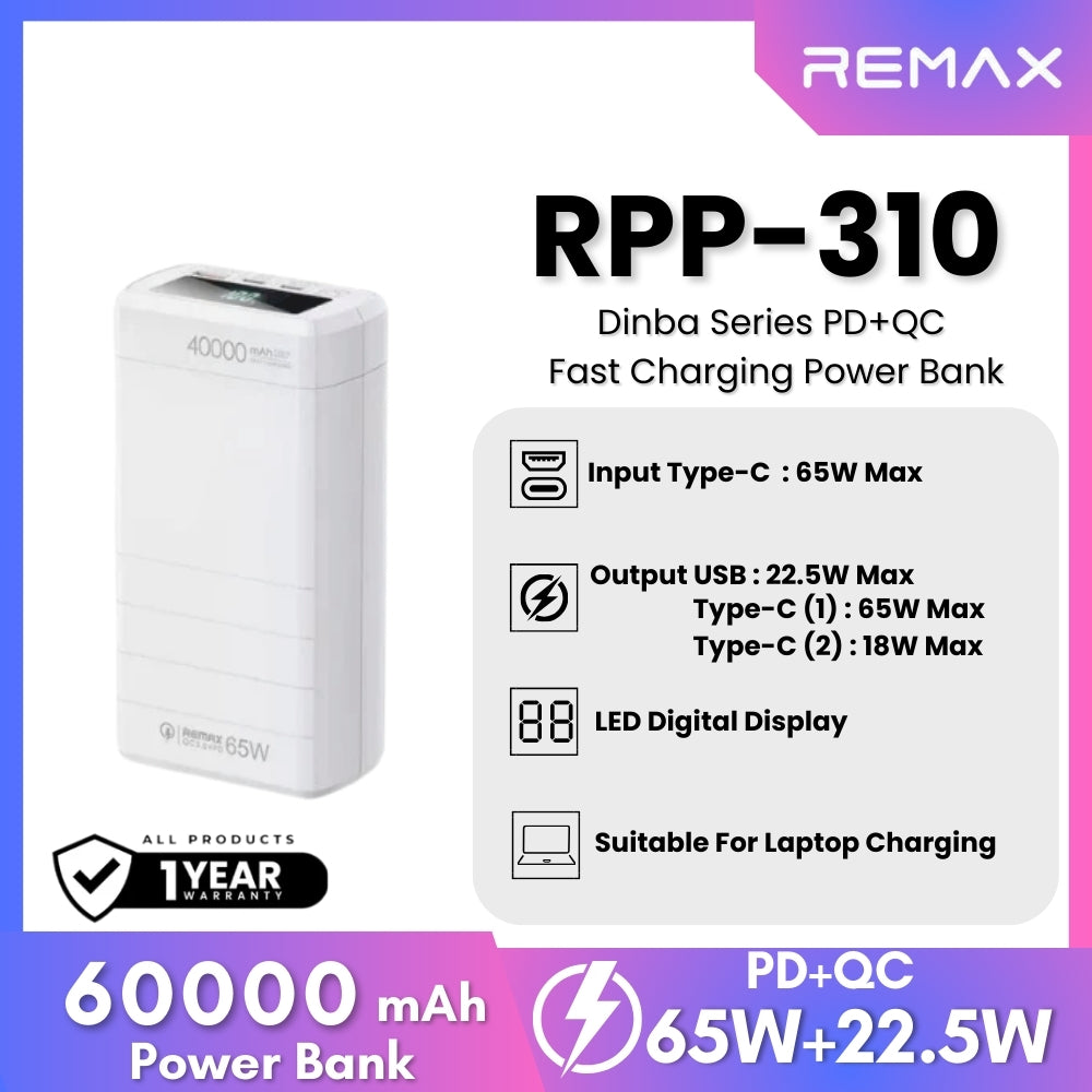 REMAX RPP-310 Dinba Series 40000mAh PD+QC Fast Charging Power Bank(PD 65W+QC 22.5W) - White