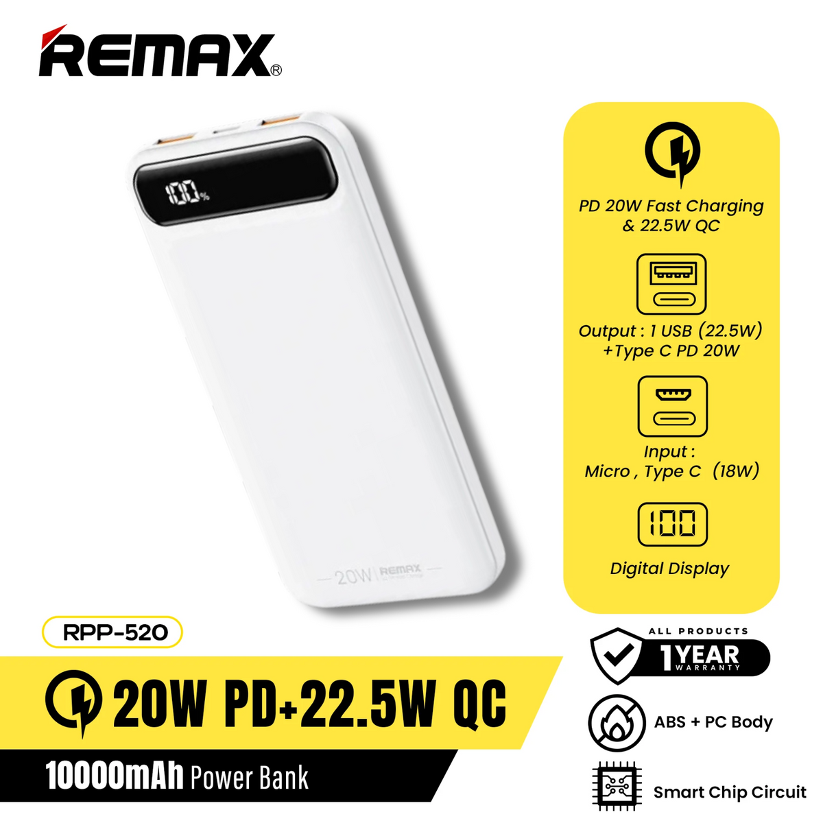 Remax RPP-520 10000mAh BOLE Series PD20W+QC22.5W Fast Charging Power Bank-White