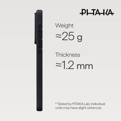 PITAKA - Ultra-Slim (Edge) Case For Samsung S26 Plus - Black / Grey