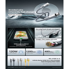 REMAX RC-C103A Infinity Series 120W USB to Type-C Fast Charging Data Cable - Gold