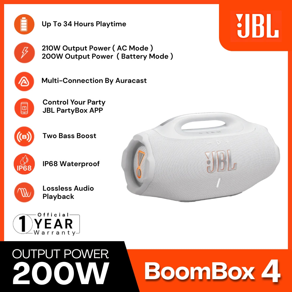 JBL - BoomBox 4 Bluetooth Speaker ( 200W ) - White