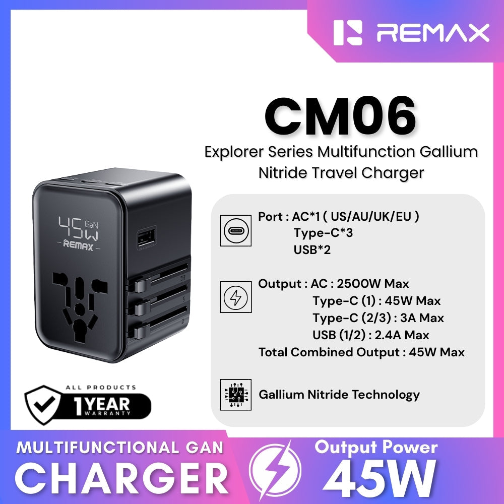 REMAX - CM06 Explorer 45W MultiFunctional Gallium Nitride Travel Charger - Black