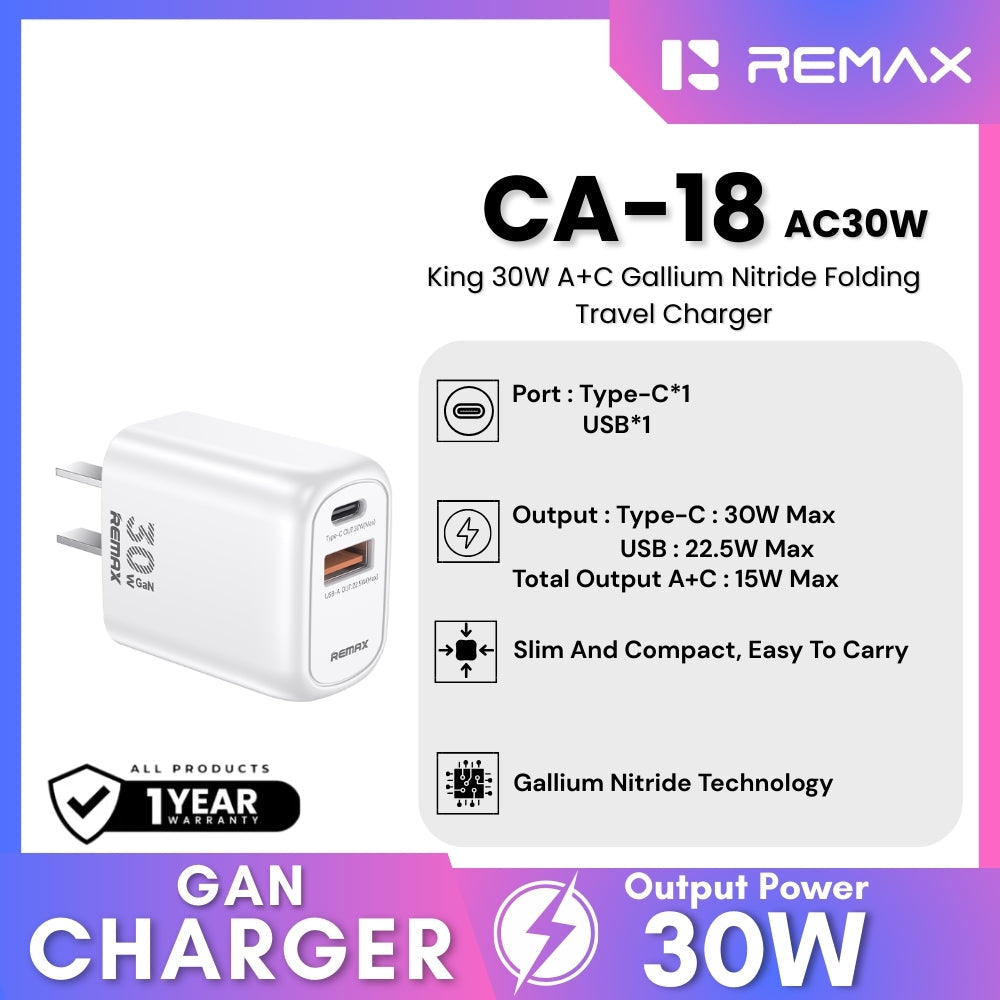 REMAX - CA-18 AC30W King Gallium Nitride Folding Travel Charger - White