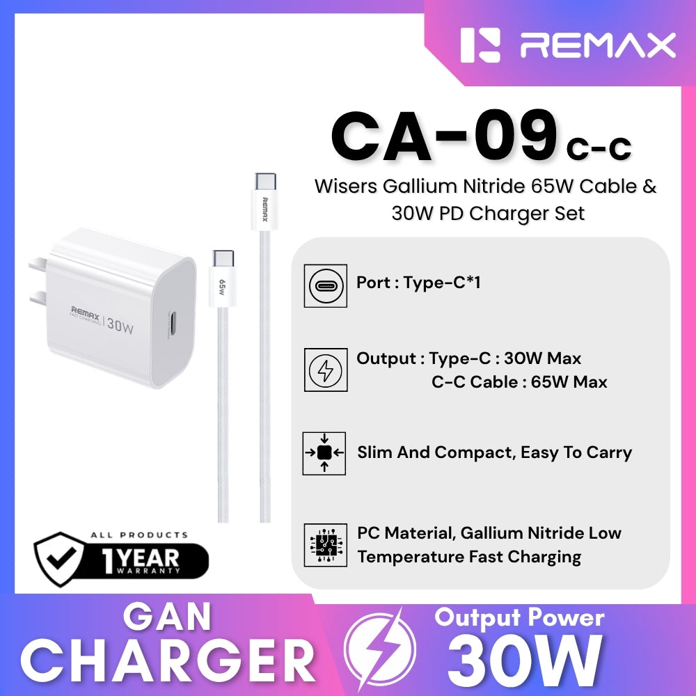 REMAX - CA09 C-C C30W Wisers Gallium Nitride & PD 65W Cable Charger Set - White
