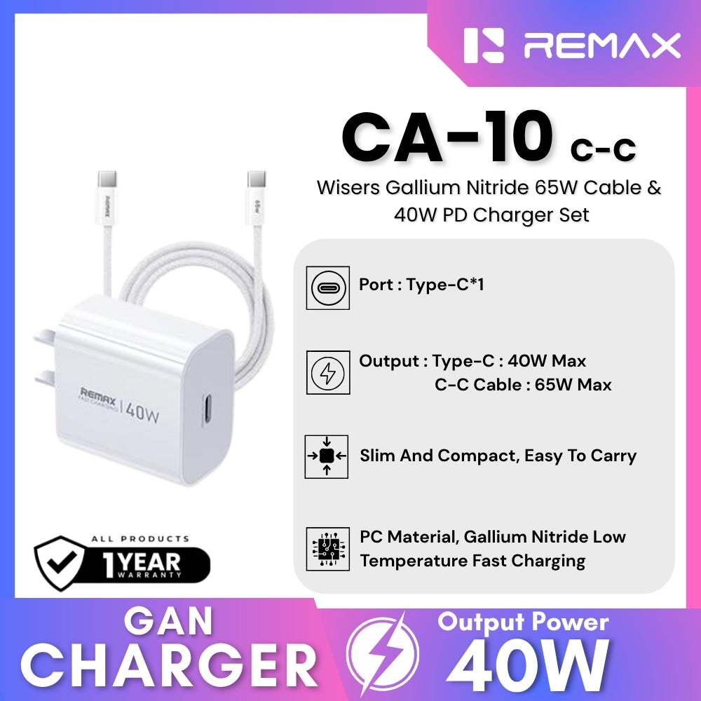 REMAX - CA10 C-C C40W Wisers Gallium Nitride & PD 65W Cable Charger Set - White