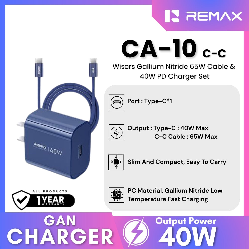 REMAX - CA10 C-C C40W Wisers Gallium Nitride & PD 65W Cable Charger Set - Blue