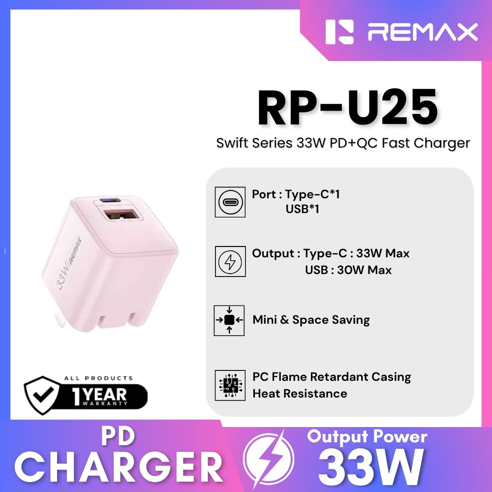 REMAX - RP-U25 Swift Series 33W PD+QC Fast Charger - Pink