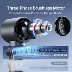 JisuLife - Handheld Fan Pro 1 ( 3600mAh ) - Grey Blue