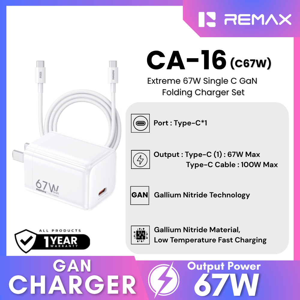 REMAX - CA-16 C67W Extreme 67W Single C GaN Folding Charger Set - White