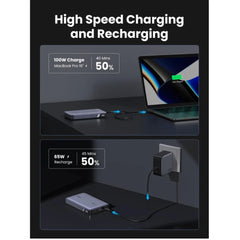 UGREEN - PB720 100W Two Way 20000mAh Power Bank - Grey