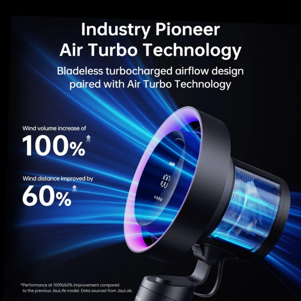 JisuLife - Table Fan Pro 3 ( 10,000mAh ) - Dark Grey