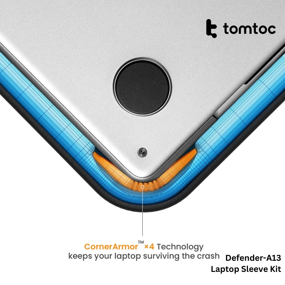 Tomtoc - Defender-A13 Laptop Sleeve Kit ( 14 Inch ) - Dark Grey