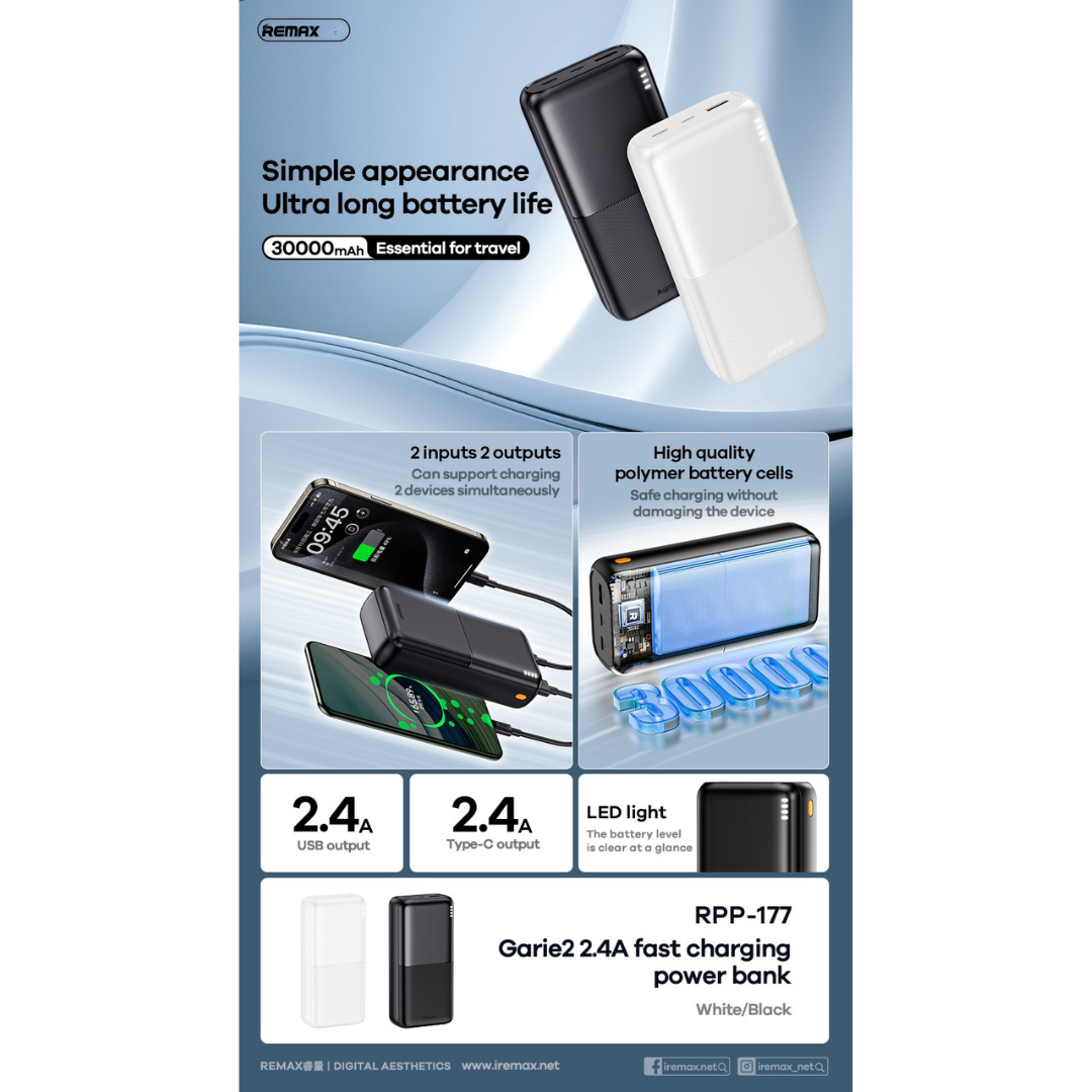 REMAX - RPP-177 Lango II Series 30000mah 2.4A Power Bank - White