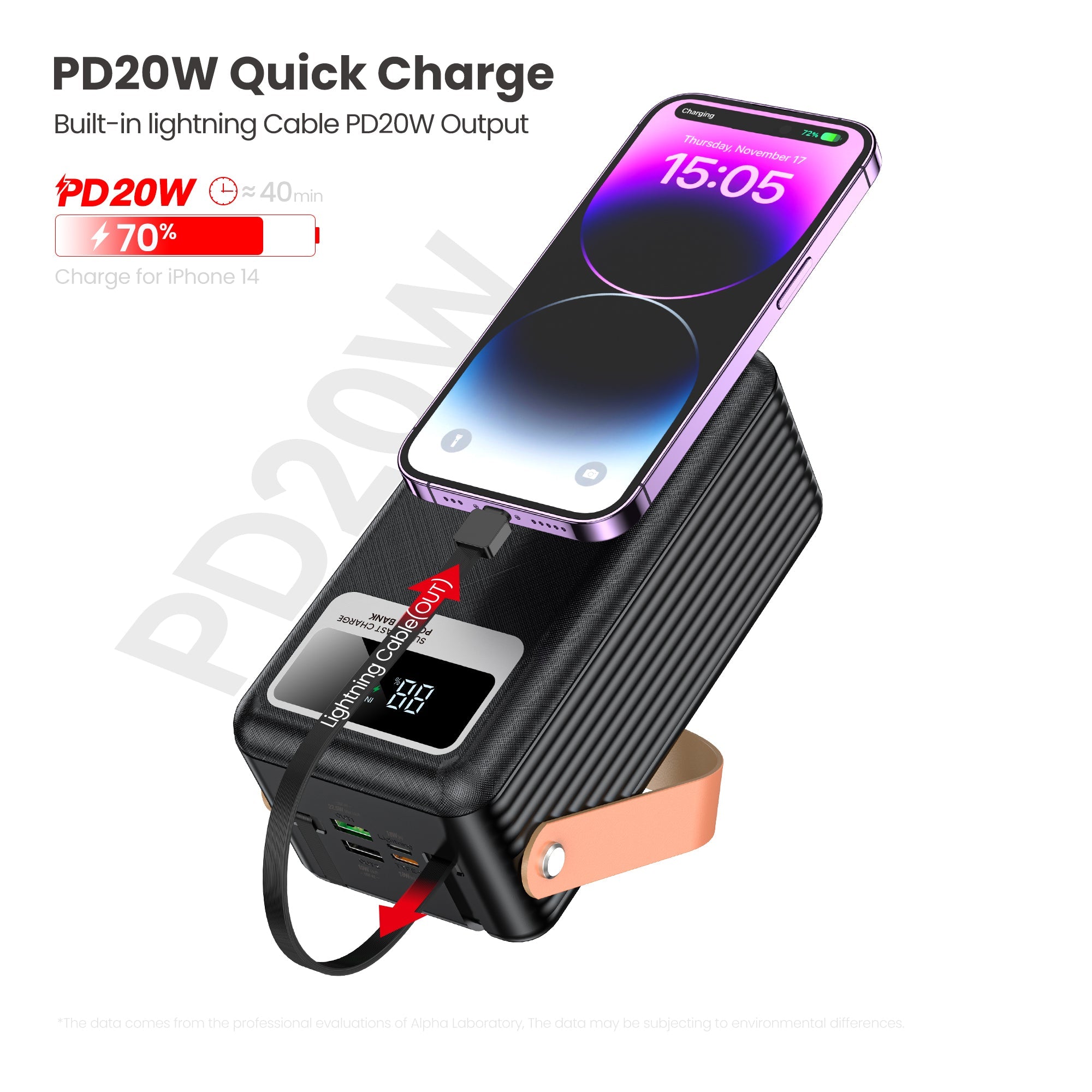 GADGET MAX - RAY PD Series 60000mAh PD+QC Fast Charging Power Bank(PD 20W+QC 22.5W) - Black