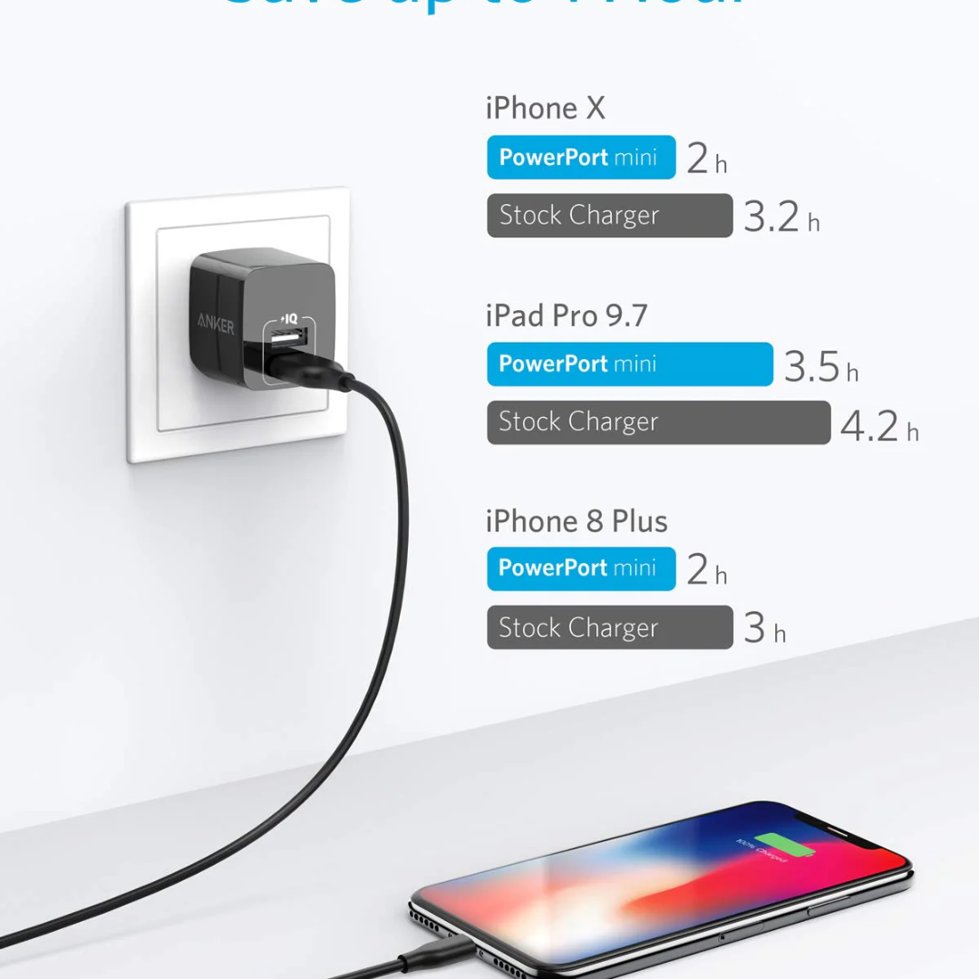 Anker Dual-Port 12W Wall Charger (2-Pack)
