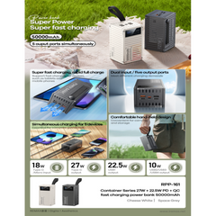 REMAX - RPP-161 Container Series 50000mAh PD+QC Power Bank (PD 27W+ QC22.5W) - Grey