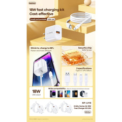 REMAX - RP-U119 Micro Kiddy Series Fast Charger Set (18W) - White