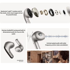 XIAOMI BUDS 5 EARBUDS - Grey