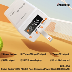 REMAX RPP - 650 60000mAh Dinba Series 100W PD+QC PowerBank (100W)