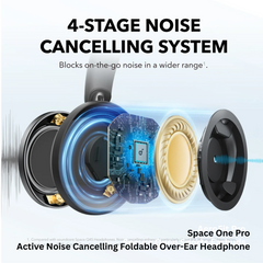 ANKER - SOUNDCORE SPACE ONE PRO Active Noise Cancelling Wireless Headphone - Black