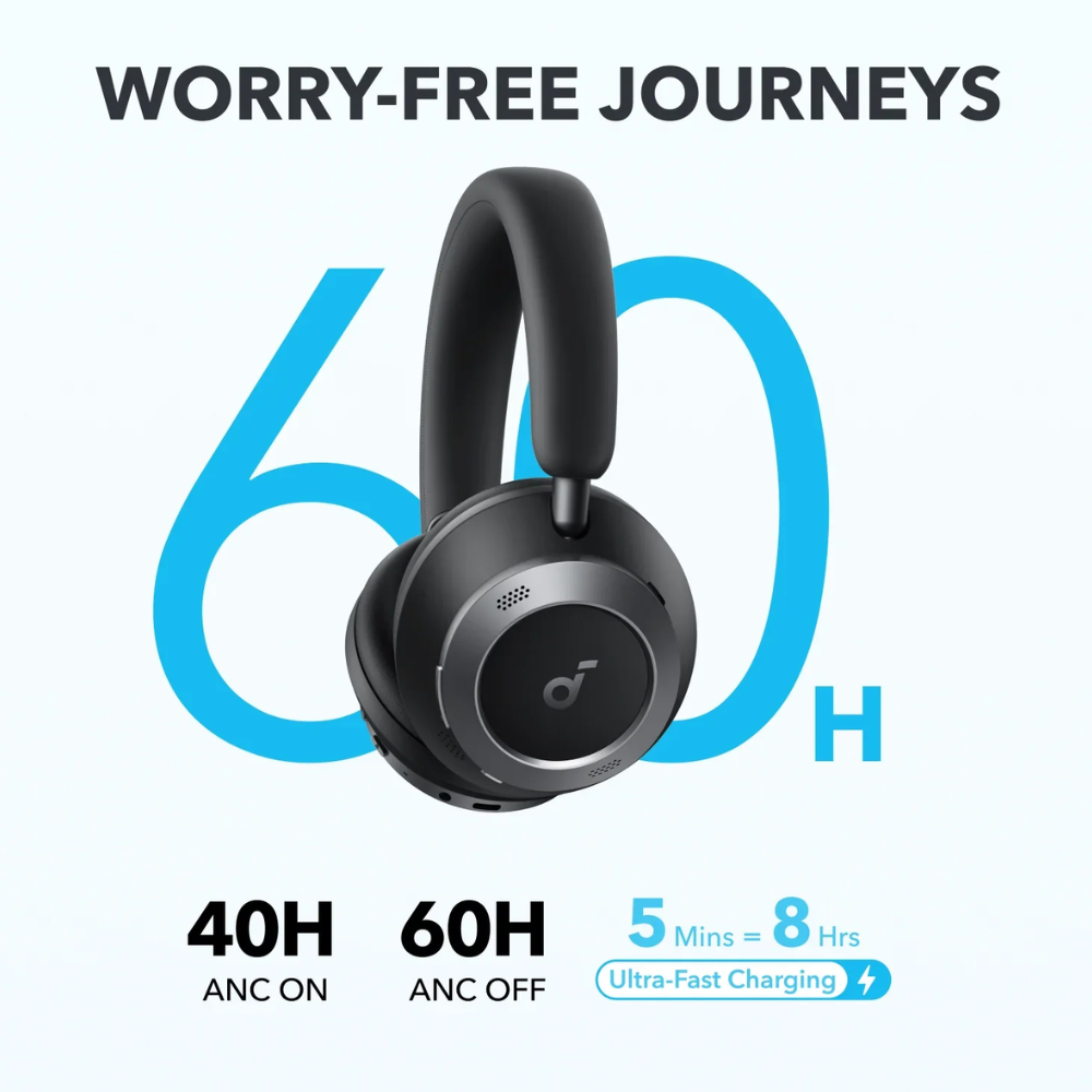ANKER - SOUNDCORE SPACE ONE PRO Active Noise Cancelling Wireless Headphone - Black