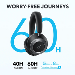 ANKER - SOUNDCORE SPACE ONE PRO Active Noise Cancelling Wireless Headphone - Black