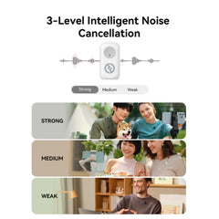 HOLLYLAND - LARK A1 Lavalier Wireless Microphone - Combo