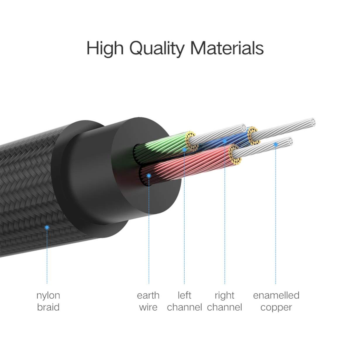 UGREEN AV112 3.5MM STRAIGHT TO 90' AUDIO CABLE (NYLON BRAID)(1M)