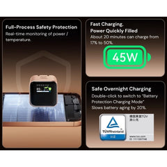 ANKER - Nano 45W Gan Charger With Smart Display - Black