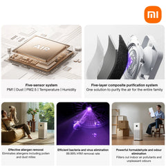 Xiaomi - Mijia Smart Air Purifier 6