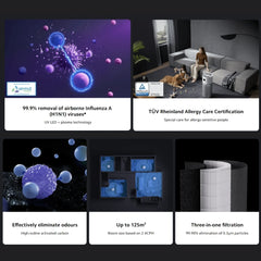 Xiaomi - Xiaomi Smart Air Purifier Elite