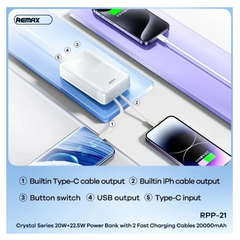 REMAX RPP-21 Crystal Series 20000mAh PD+QC Fast Charging Power Bank(PD 20W+QC 22.5W) - Purple