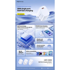 REMAX - U187 PD Gan Fast Charger (30W) - White