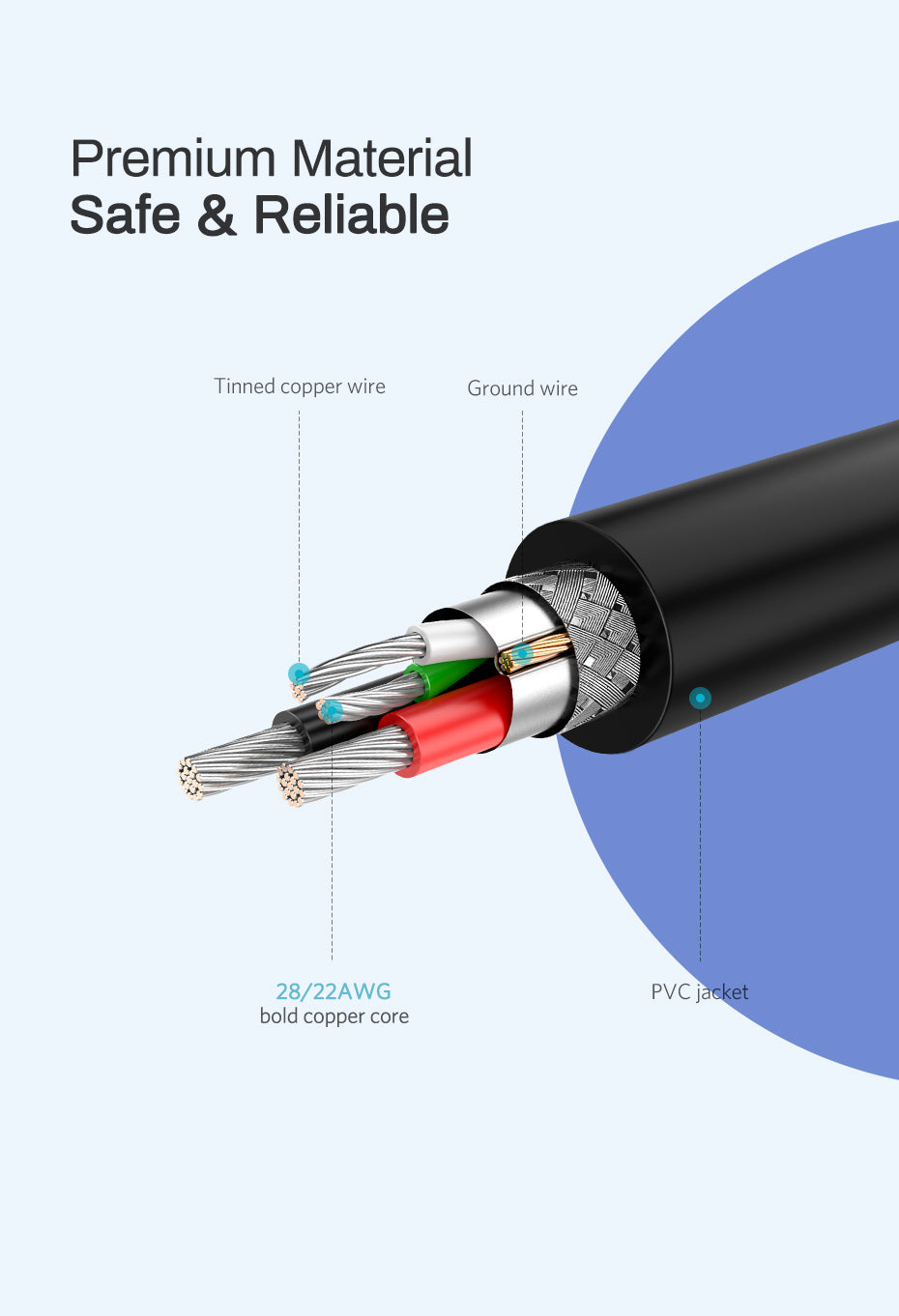 Ugreen US289 USB 2.0A to Micro USB Nickel Plating Cable 1M - White