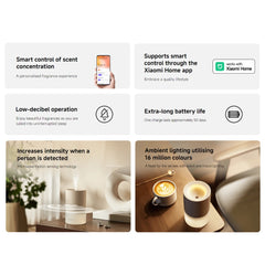 Xiaomi - Smart Scent Diffuser & Refiller (Wood and tea）